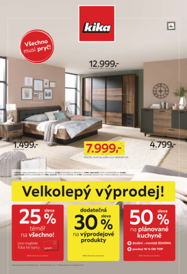 Kika nábytek