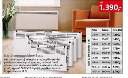 elektrické nástěnné radiátory Basic