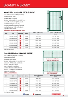 akční leták BAUHAUS 15.2.2016-31.12.2016