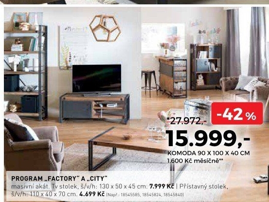 Program Factory a City