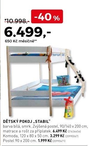 Dětský pokoj Stabil