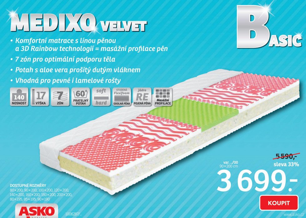 Matrace MEDIXO VELVET BASIC