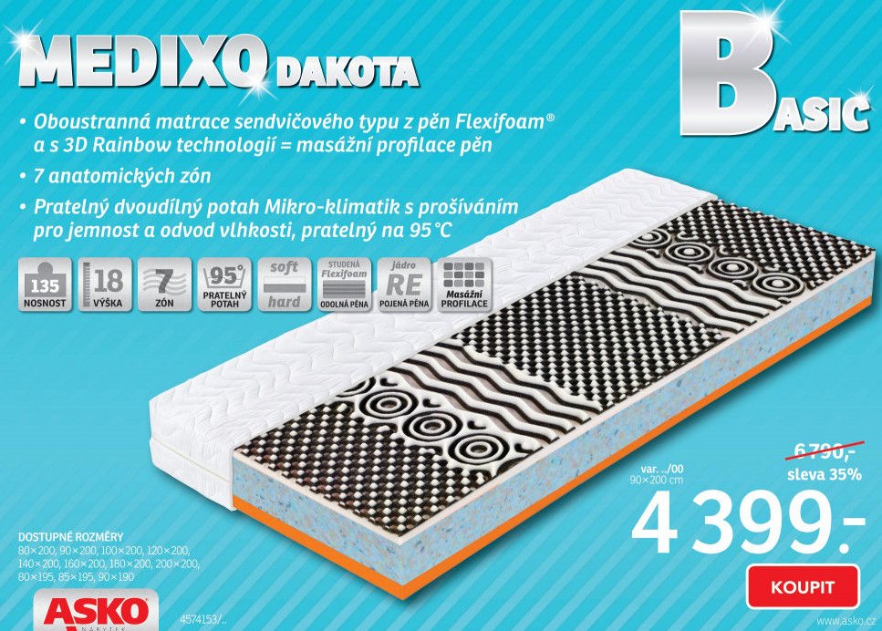 Matrace Medixo Dakota