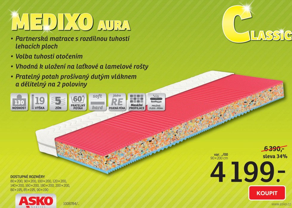 Matrace Medixo Aura