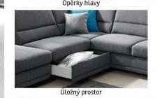 Úložný prostor