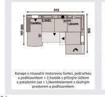 Schéma 1