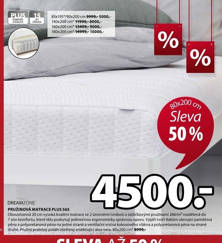 Pružinová matrace PLUS S65