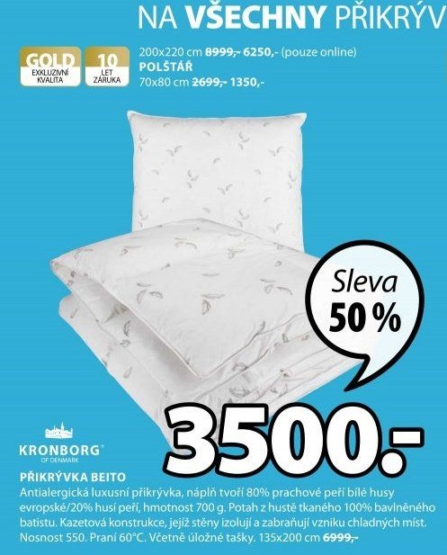PŘIKRÝVKA BEITO