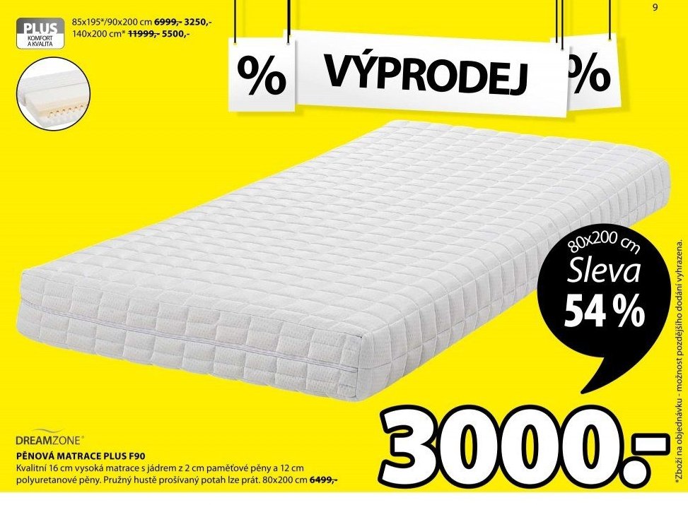 PĚNOVÁ MATRACE PLUS F90