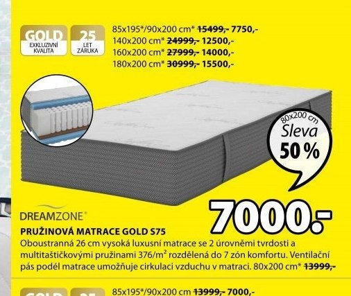 PRUŽINOVÁ MATRACE GOLD S75
