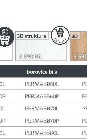 PERMA