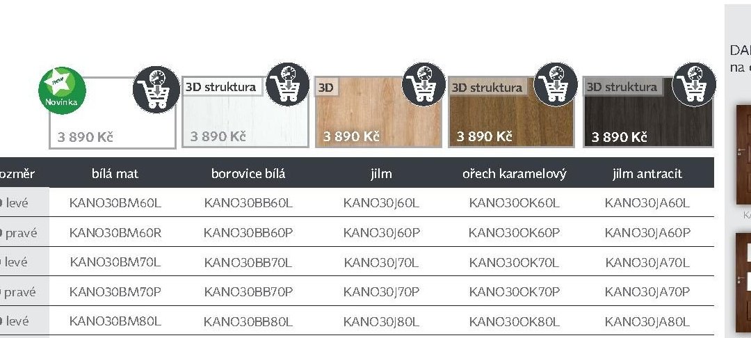 Dveře KANO30