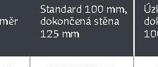 POUZDRO601