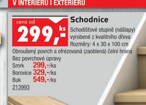 Schodnice