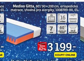 Medixo Gitta