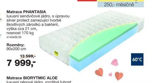 Matrace PHANTASIA