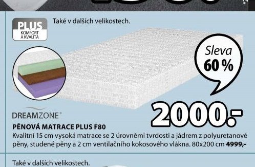 PĚNOVÁ MATRACE PLUS F80