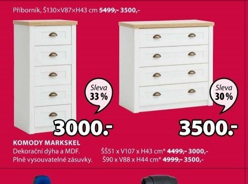 KOMODY MARSKEL
