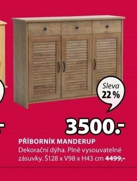 PŘÍBORNÍK MANDERUP