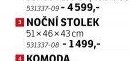 Noční stolek