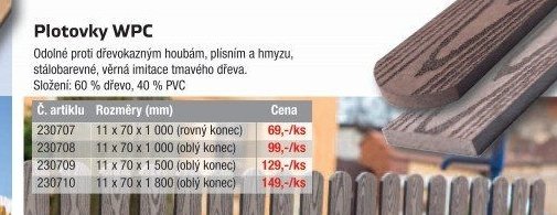 Plotovky WPC