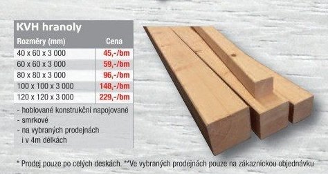 KVH hranoly