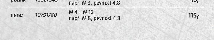 Závitová tyč délky 1 m (nerez M4-M12)