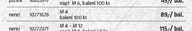 6hranná s těsněním DIN 985 (nerez M4)