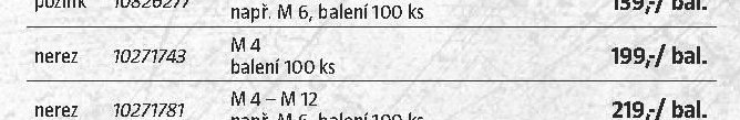 6hranná uzavřená DIN 1587 (nerez M4)