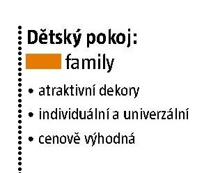 Dětský pokoj: family