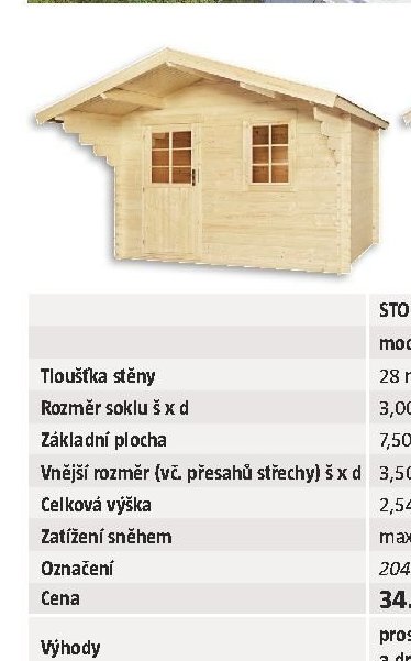 STOCKHOLM model 1