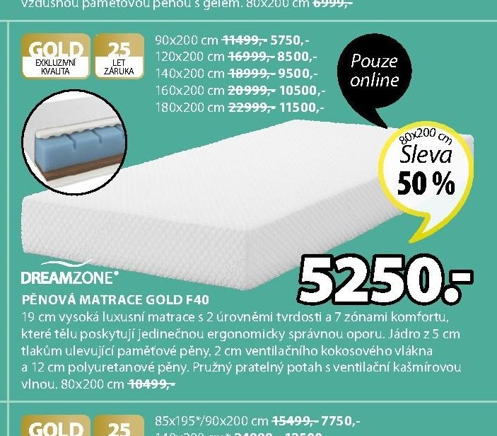Pěnová matrace GOLD F40