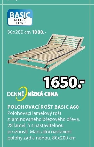 Polohovací rošt BASIC A60