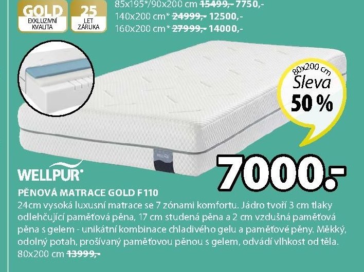 Pěnová matrace WELLPUR GOLD F110