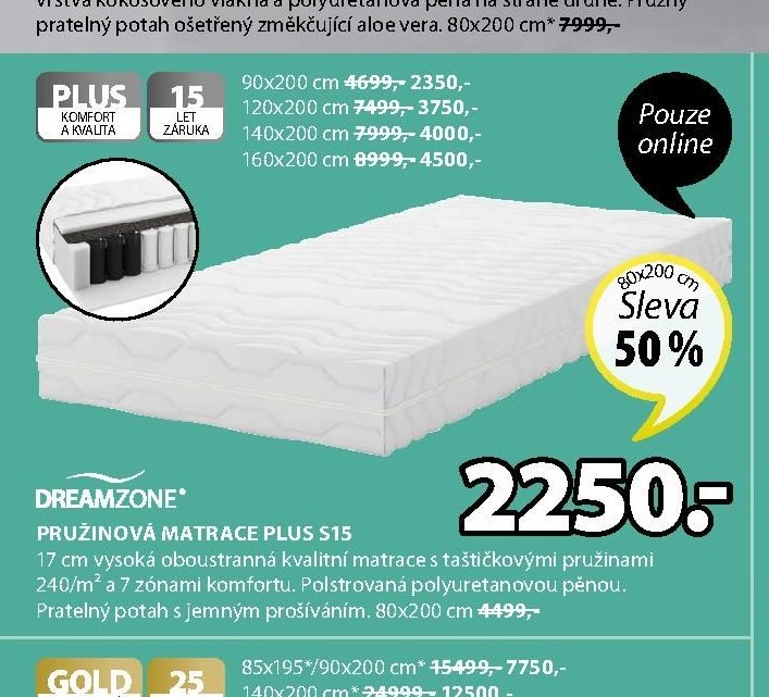 Pružinová matrace PLUS S15