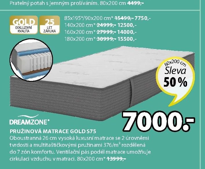 Pružinová matrace GOLD S75