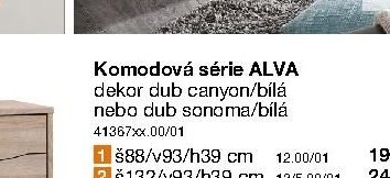 Komodová série ALVA