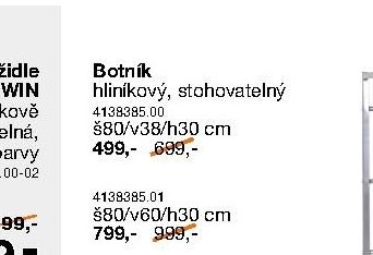 Botník