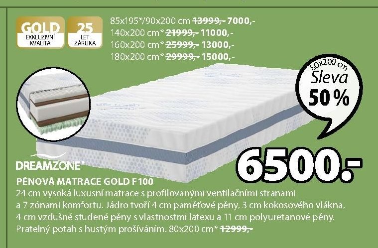 PĚNOVÁ MATRACE GOLD F100