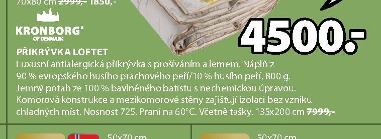 PŘIKRÝVKA LOFTET