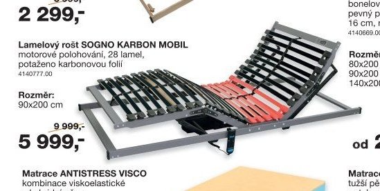 Lamelový rošt SOGNO KARBON MOBIL