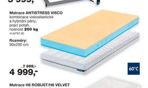 Matrace ANTISTRESS VISCO