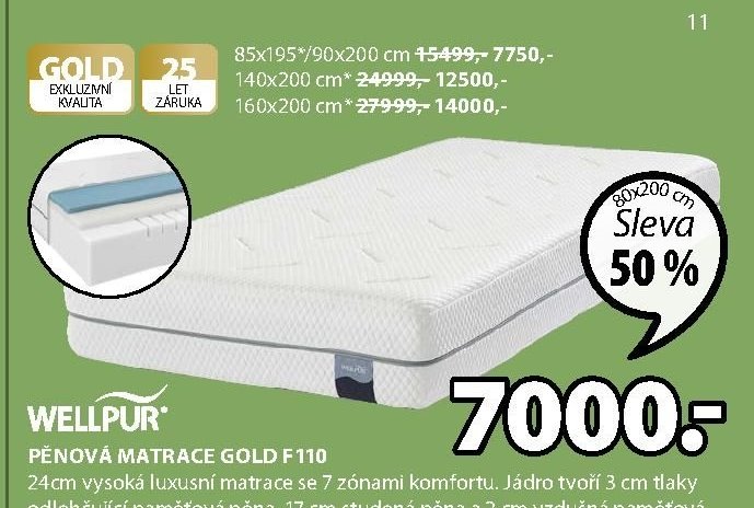 WELLPUR PĚNOVÁ MATRACE GOLD F110