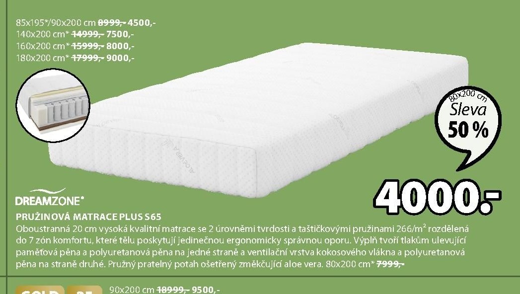 Pružinová matrace PLUS S65