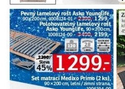 Pevný lamelový rošt Asko Younglife