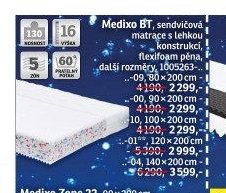 Medixo BT, sendvičová matrace s lehkou konstrukcí