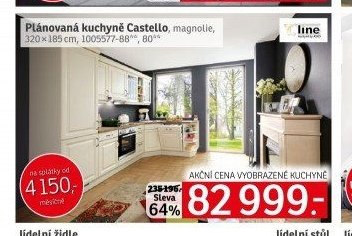 Plánovaná kuchyně Castello