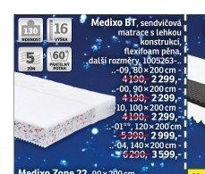 Medixo BT, sendvičová matrace s lehkou konstrukcí, flexifoam pěna