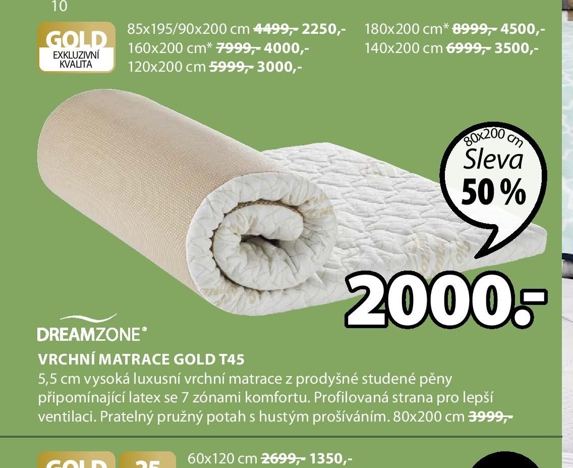 VRCHNÍ MATRACE GOLD T45