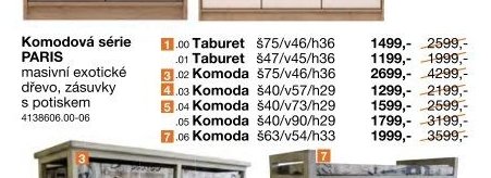 Komodová série PARIS